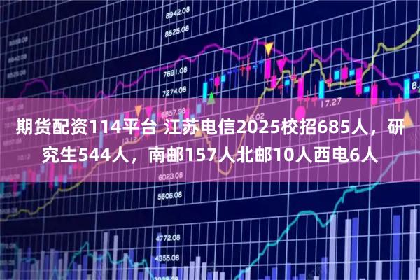 期货配资114平台 江苏电信2025校招685人，研究生544人，南邮157人北邮10人西电6人